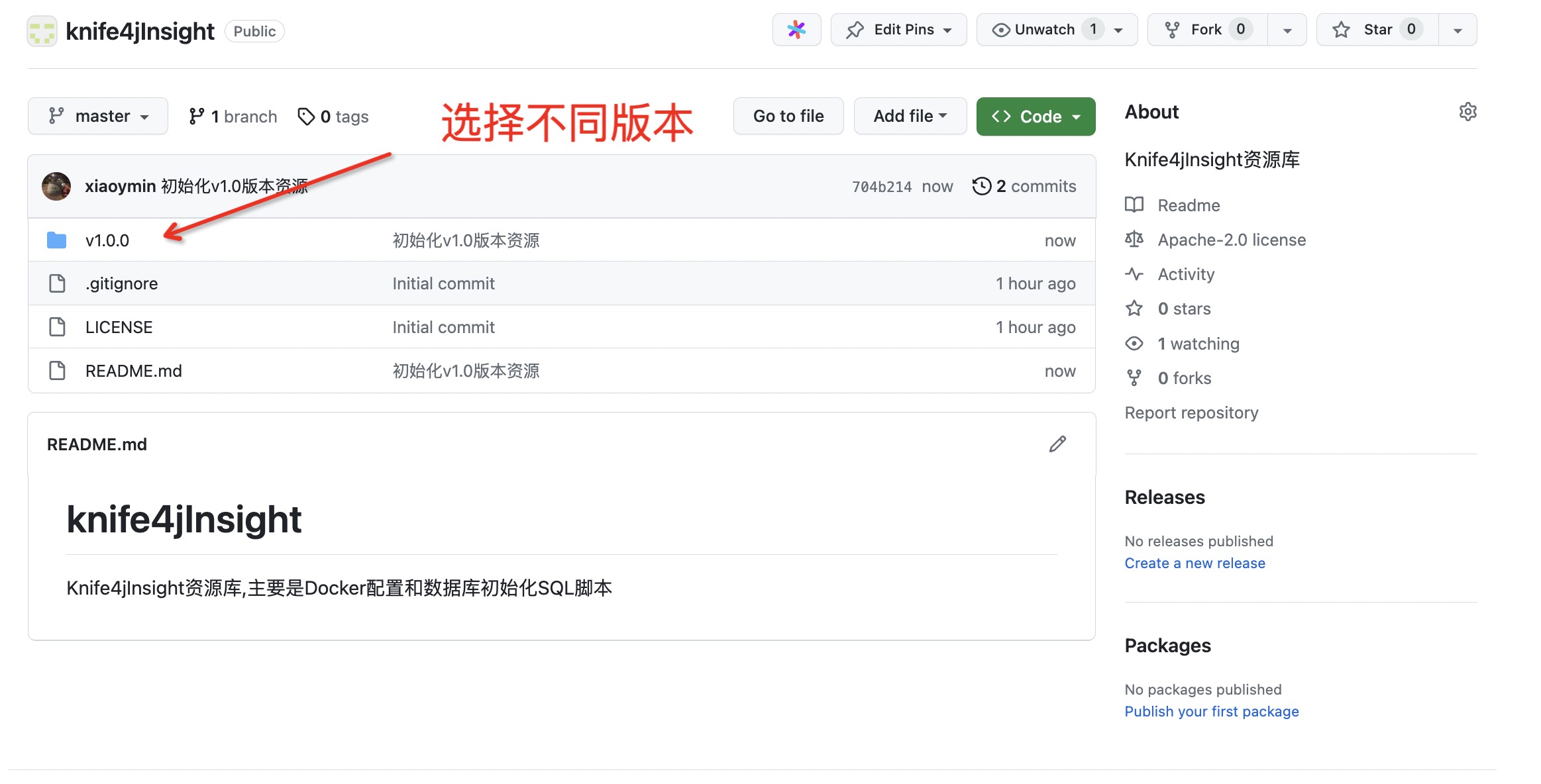 图1.数据库初始化SQL脚本